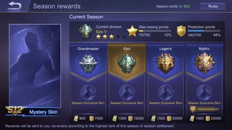 urutan rank ml semangat topup dengan paling banyak dicari dari Touchdown Chest selain diamond cuma-cuma Aplikasi Isi Dragon image 1