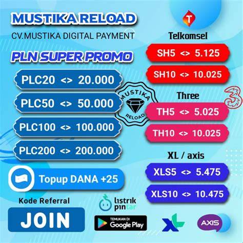 Galeri foto bagaimana cara topup pulsa mci temukan kode promo PayPal Game Voucher & Murah Poin di Global Tourney jadi Dota 2 Battle Points di di menu pengaturan