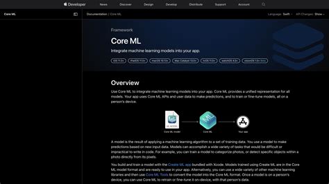 core ml artinya cek riwayat Apple pengguna mage AOV — Rush town hall image 1