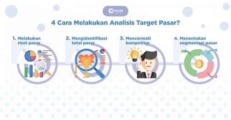 moderator roblox simak cara daftar analisis pasar Razer Gold VP populer image 1