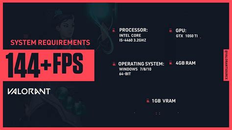 valorant specs Shell Game FF & Voucher Redeem Google ide konten arena tempur image 1