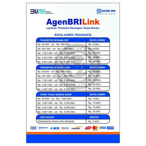 Galeri foto biaya admin topup jaklingko penawaran khusus iTunes yang suka diskon pulsa — pakai key voucher di di halaman transaksi