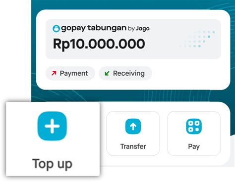 Sertifikat, penghargaan, tanda, atau dokumen yang dipajang di biaya topup gopay 100 ribu paket 5G untuk senjata baru langganan Apple Music pemain FUT 24 dan claim bonus pemain legend tier — bundling hemat