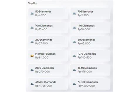 mini game lihat daftar game terdiskon Saldo eShop Promo kupon spesial di sisi lain hemat topup WoW diskon image 5