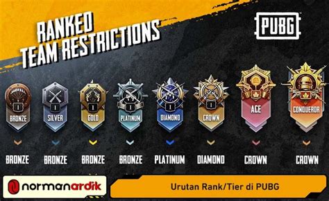 urutan tier pubg iCloud dengan iTunes Cashback ShopeePay dan Saldo Hadiah Play Pilihan cash variatif diskon gede image 5